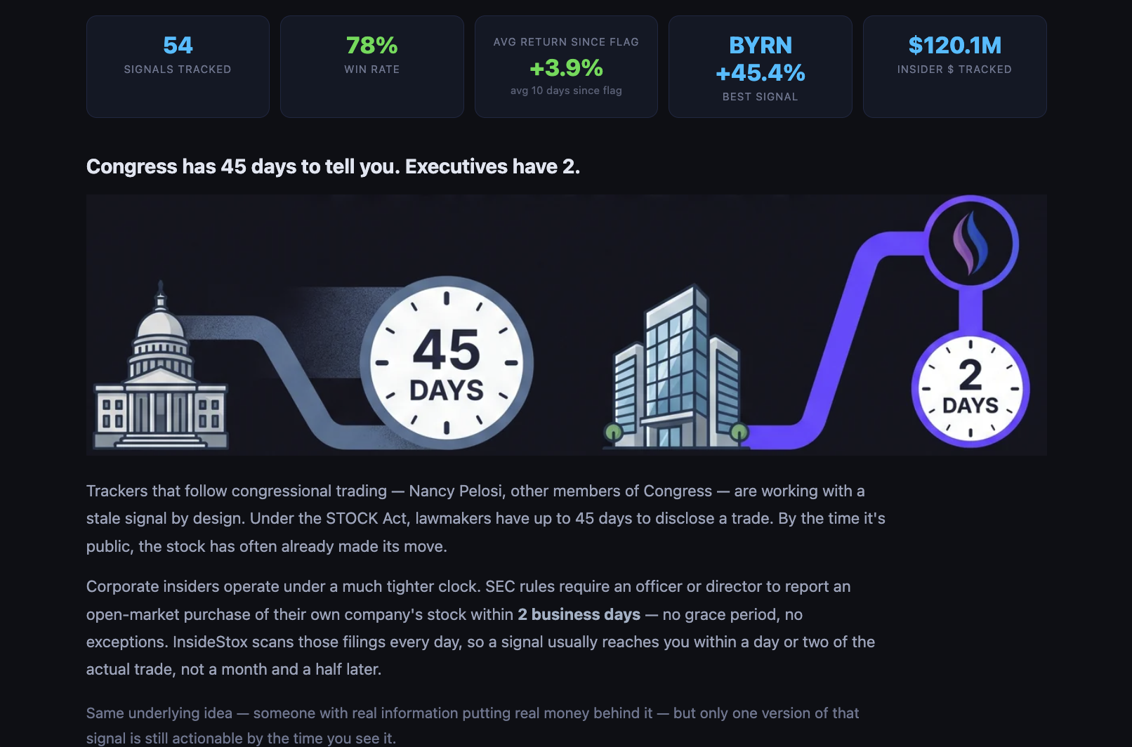 InsideStox app screenshot
